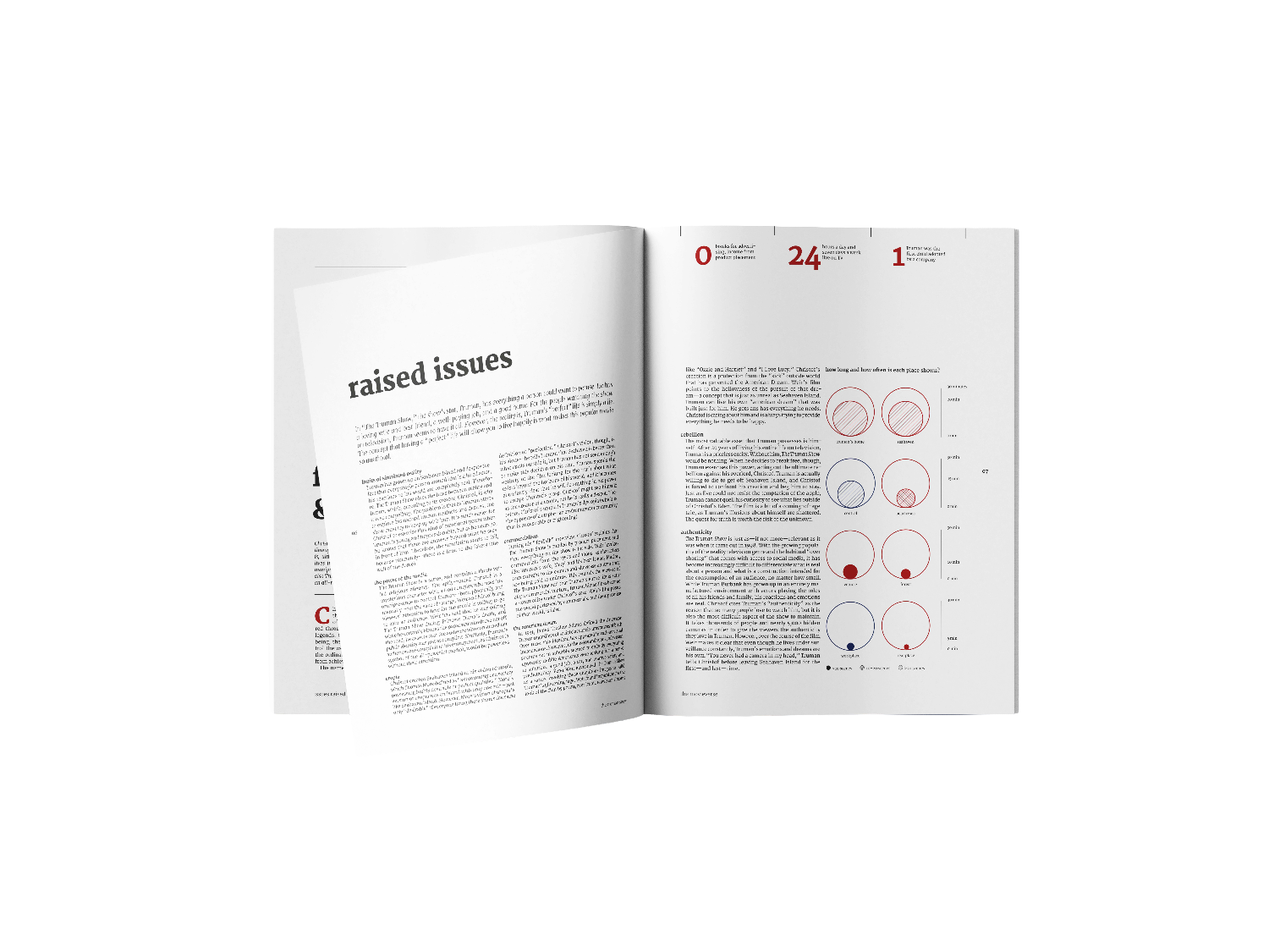 Portfolio von Carina Eglhofer