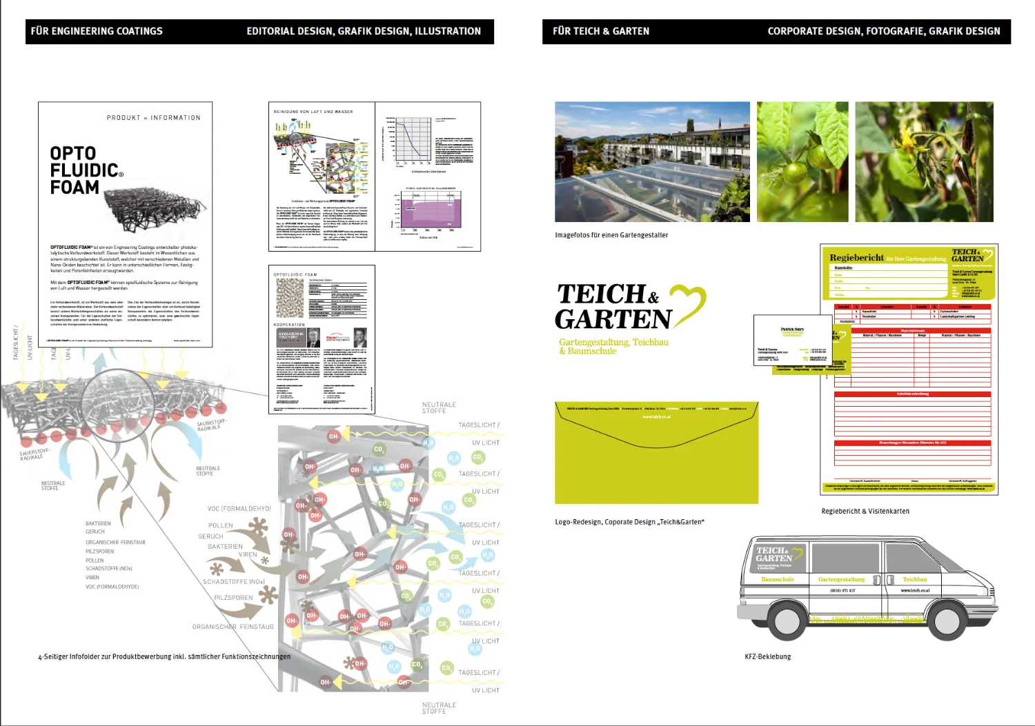 Portfolio von Bernd Wohlmuth