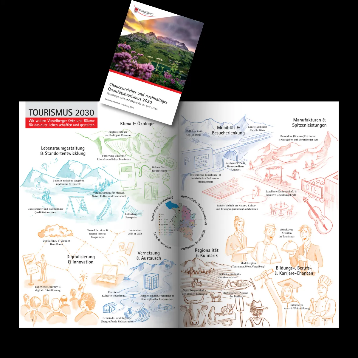 Portfolio von Michael Burtscher